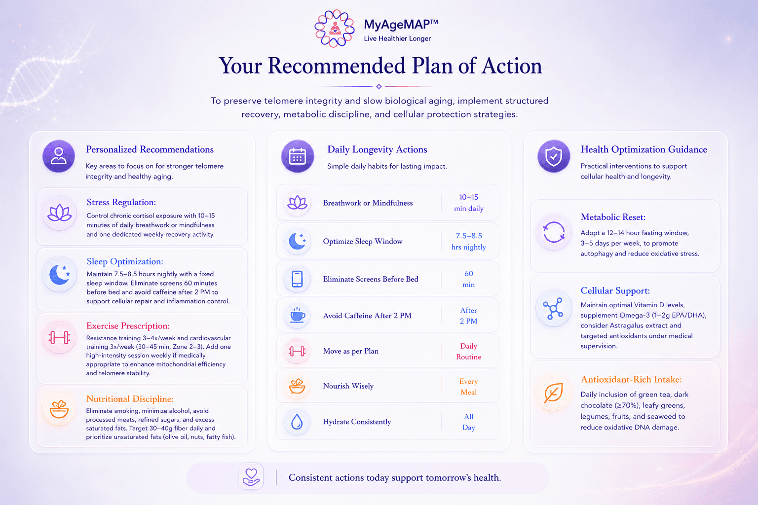 Lifestyle guidance page showing daily habit awareness and personalized wellness recommendations.